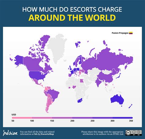 cheapest countries for prostitution